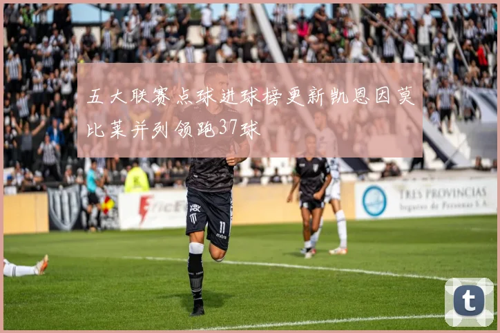 五大联赛点球进球榜更新凯恩因莫比莱并列领跑37球